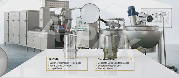 Comparison of SUS316L