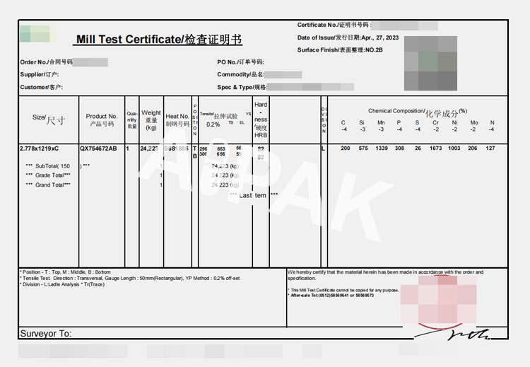 SUS316L for parts that touch the gummy