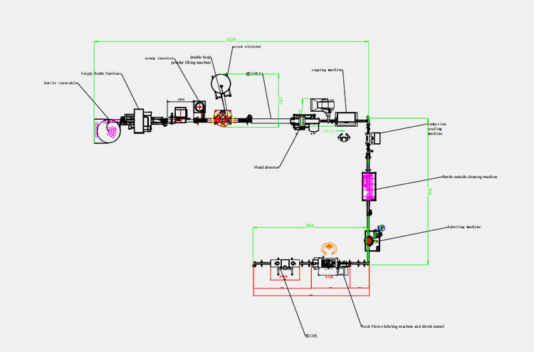 Updated layout to customer