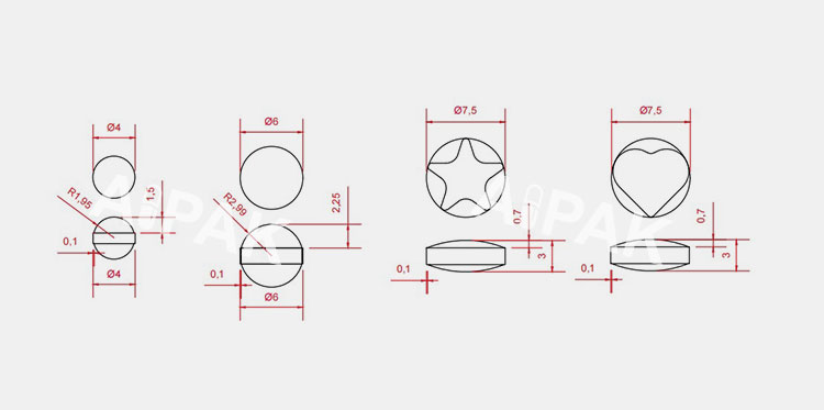 Specific mold design