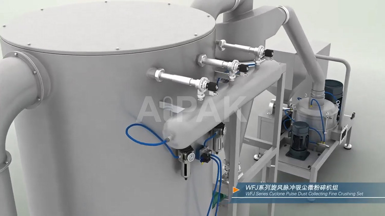 series micro-pulverizer