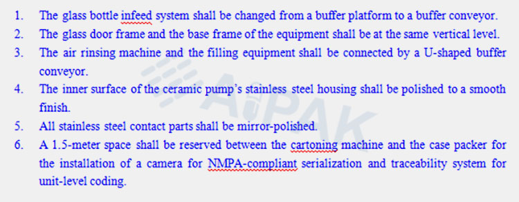 Ideals from our client