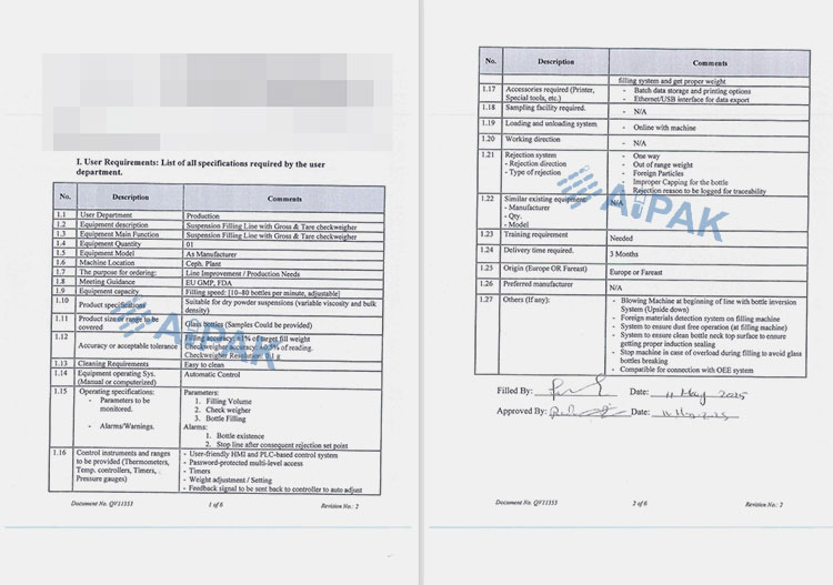 Parts of Updated User Requirements Specification