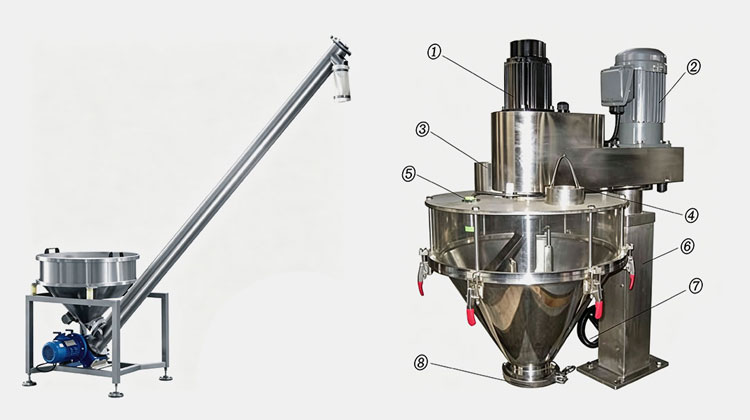 Servo-vacuum filling system