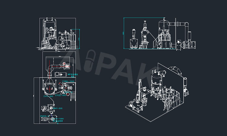 Expert layout design for pharma wet granulation line