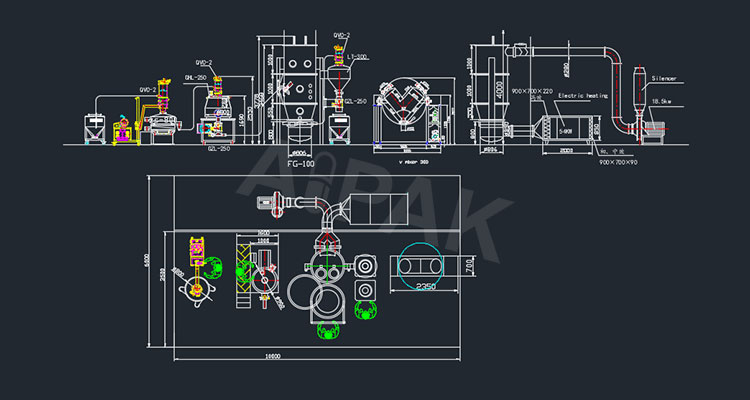 Finalizing pharma layout plan