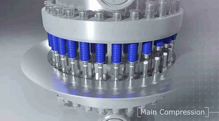 Machine Parameters