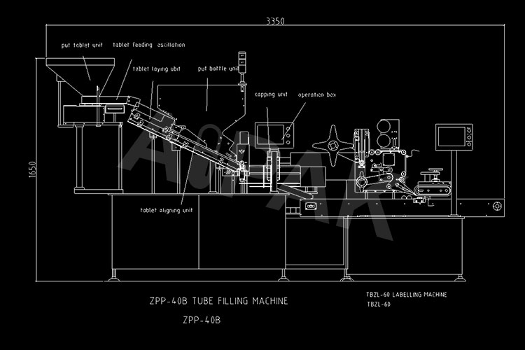 Technical details of 40B tablet packing machine
