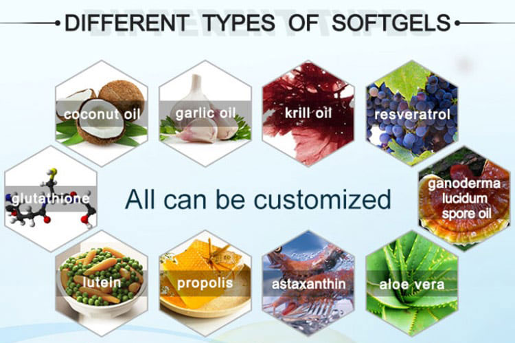 Types of Fill Matrix