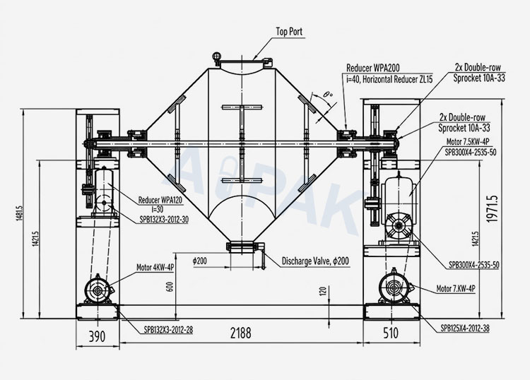Ribbon blender vs double cone mixer-1