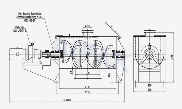 Ribbon blender vs double cone mixer