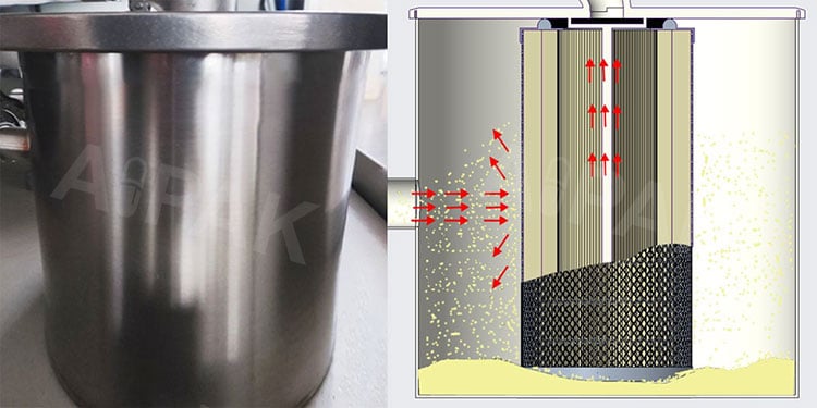 Dry Vacuum Pump System