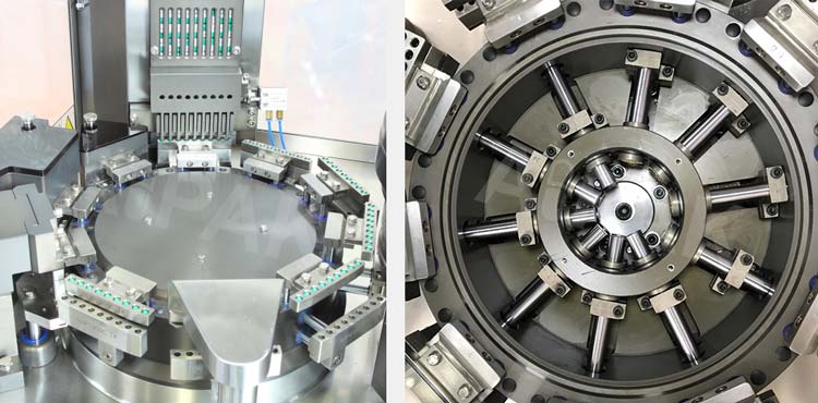 Multi-Product Facilities